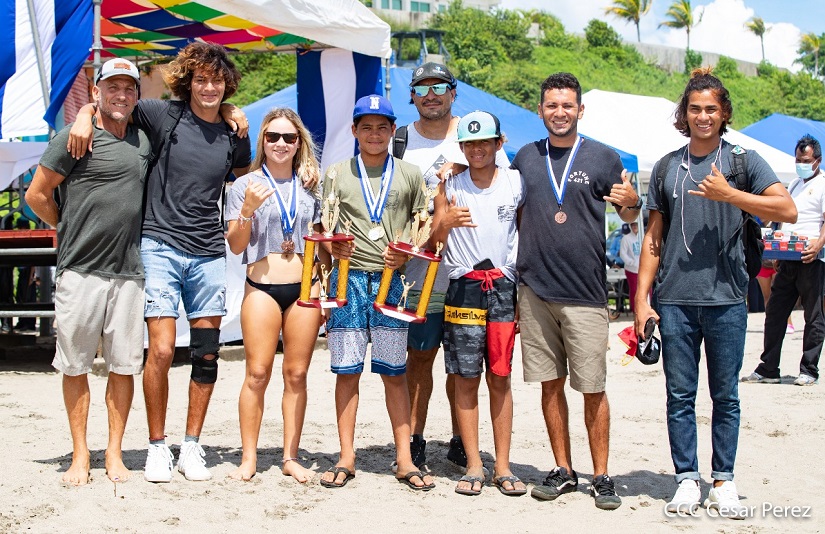 SURF2